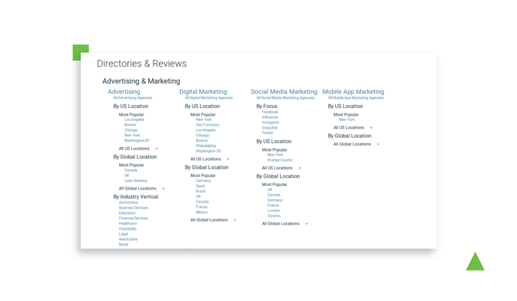What Clutch.co Is, And Why You Need It
