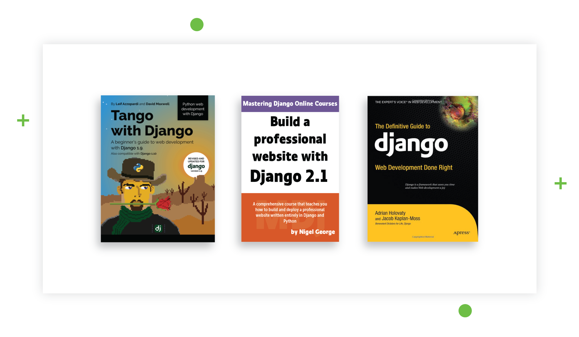 Libros de Django para principiantes