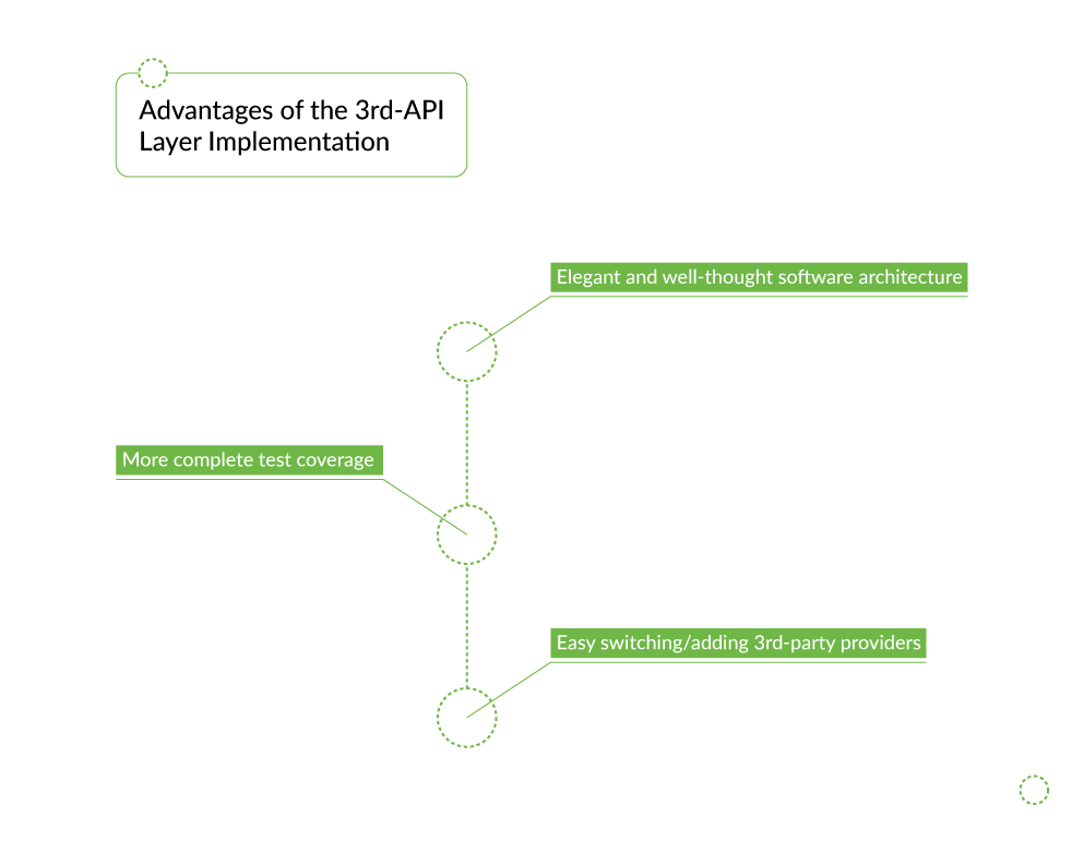 advantages-of-the-3rd-api-layer-implementation