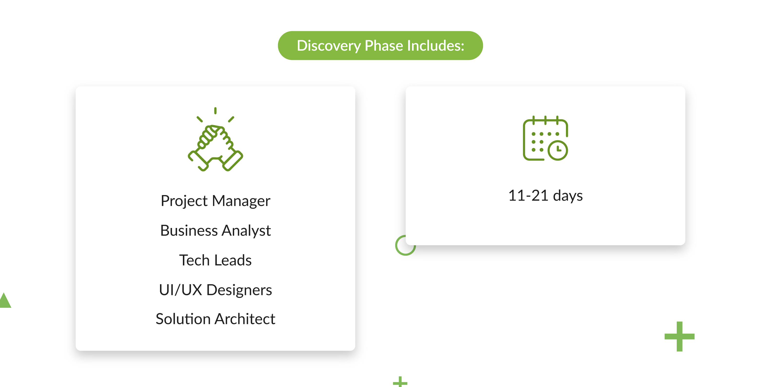 Discovery phase elements