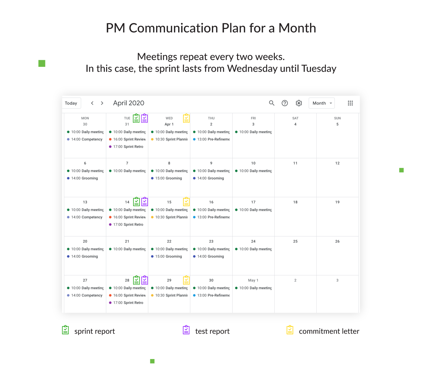 How to Create a Project Management Communication Plan