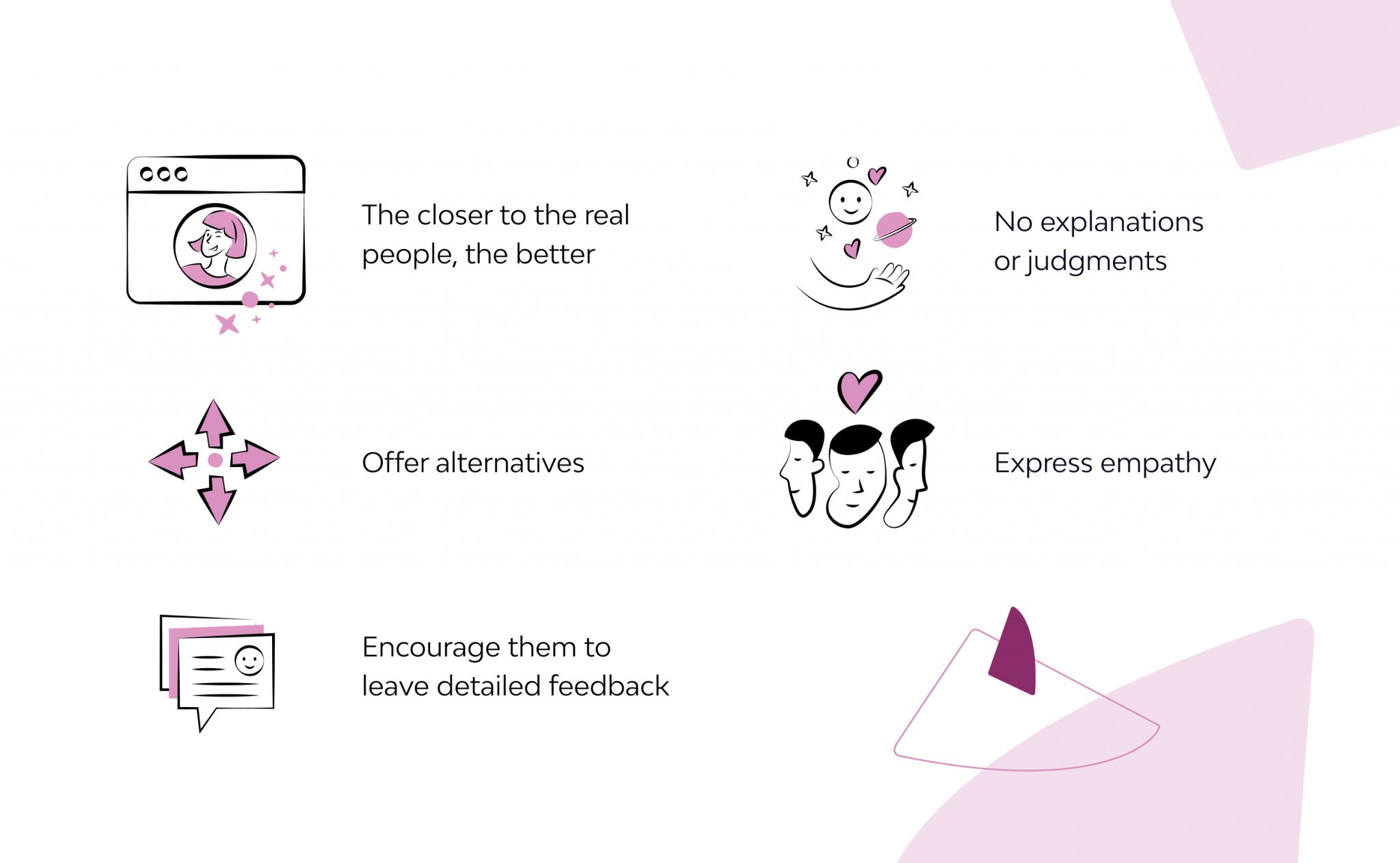 Human Centered Design Definition Process And Insights