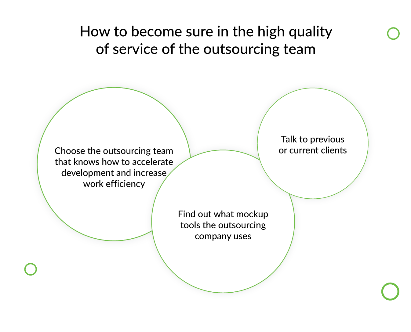Outsourcing Benefits and Ways to Mitigate Possible Risks 6