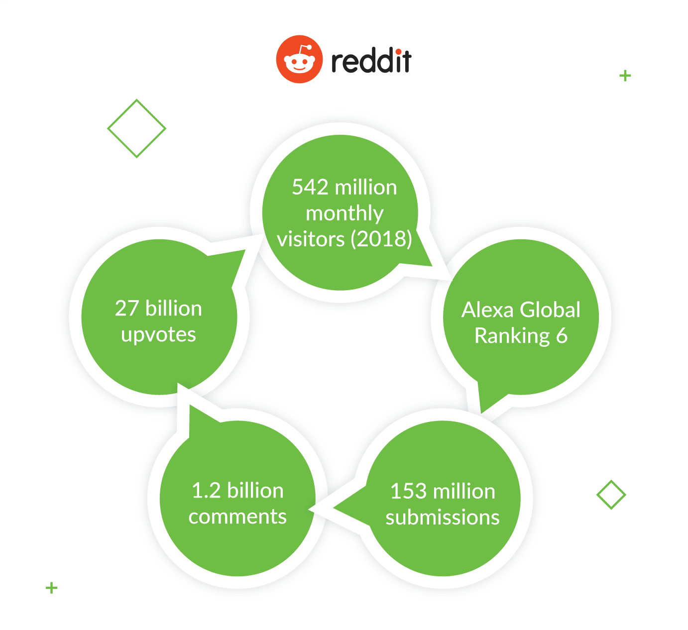7 Top Python Apps - Best Examples Made With Python
