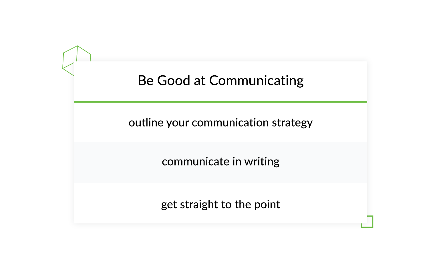 Why Project Communication Is Important and Worth Your Money 5