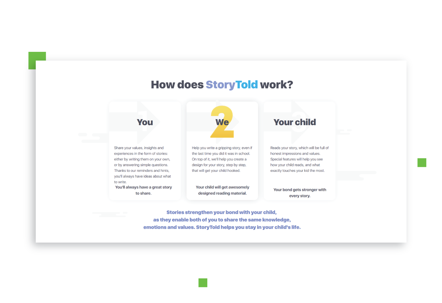 StoryTold’s CEO Dmitry Kompanets on Helping Parents Build Meaningful Relationships with Children in the Age of YouTube 3
