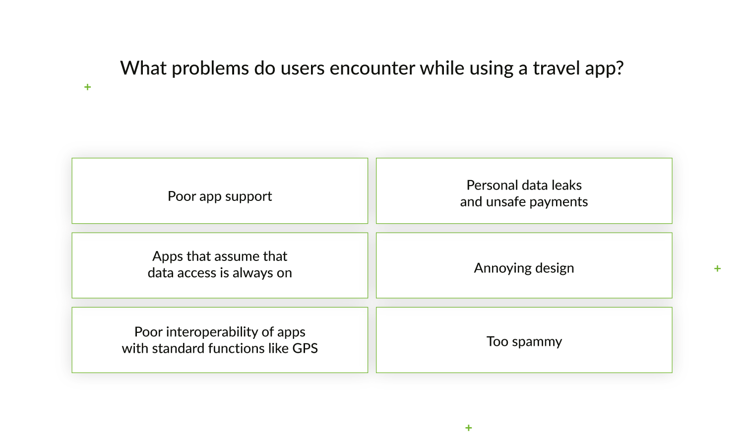 How to Build a Travel Service Customers Will Love 11