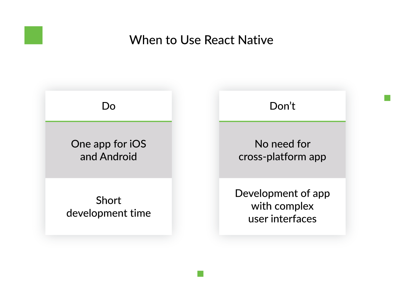 Building Your Next Mobile App with React Native: 4 Essential Benefits 2