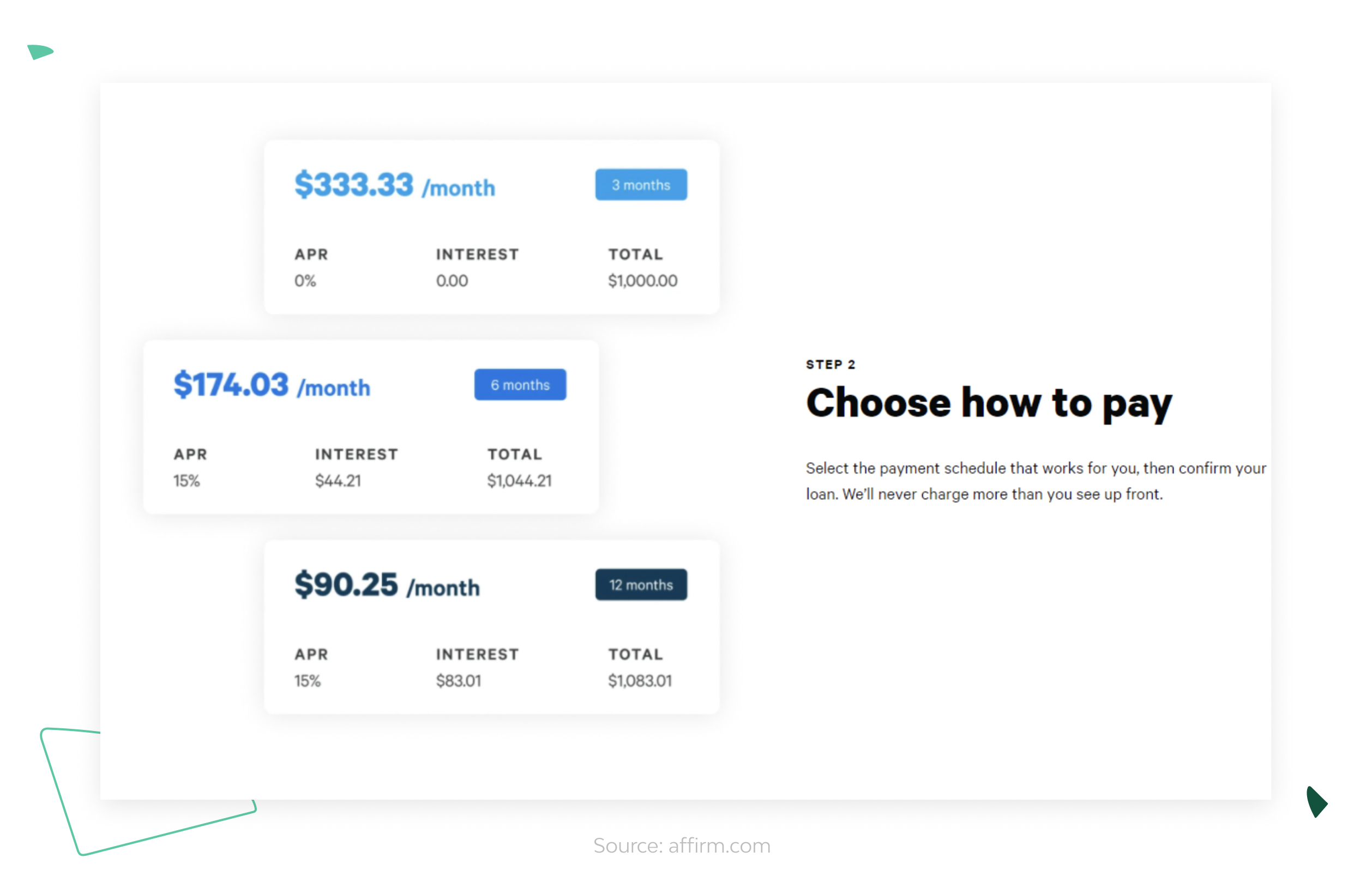 Using Python for FinTech Projects: All You Should Know 11