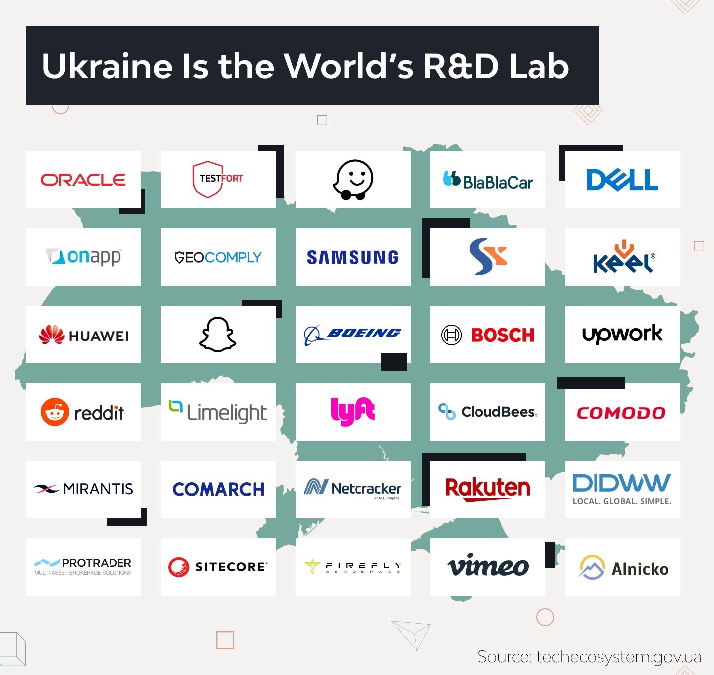 Why You Should Keep Working with Ukrainian IT Companies 2