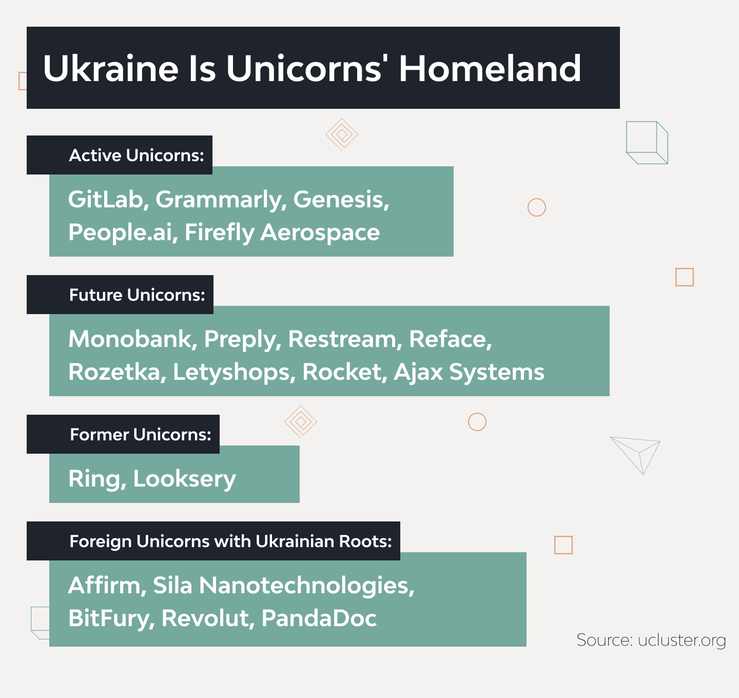 Why You Should Keep Working with Ukrainian IT Companies 1