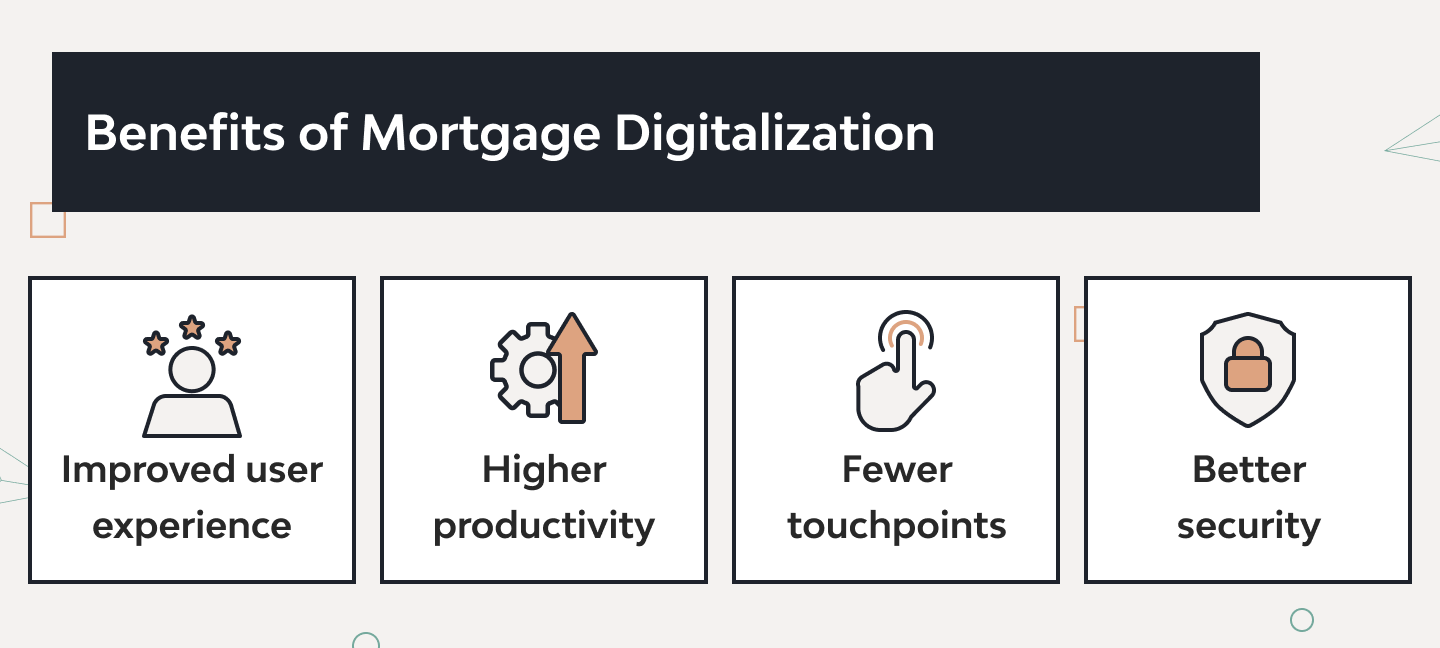 Full-Scale Digitalization for Mortgage Lenders: Why Bother? 2