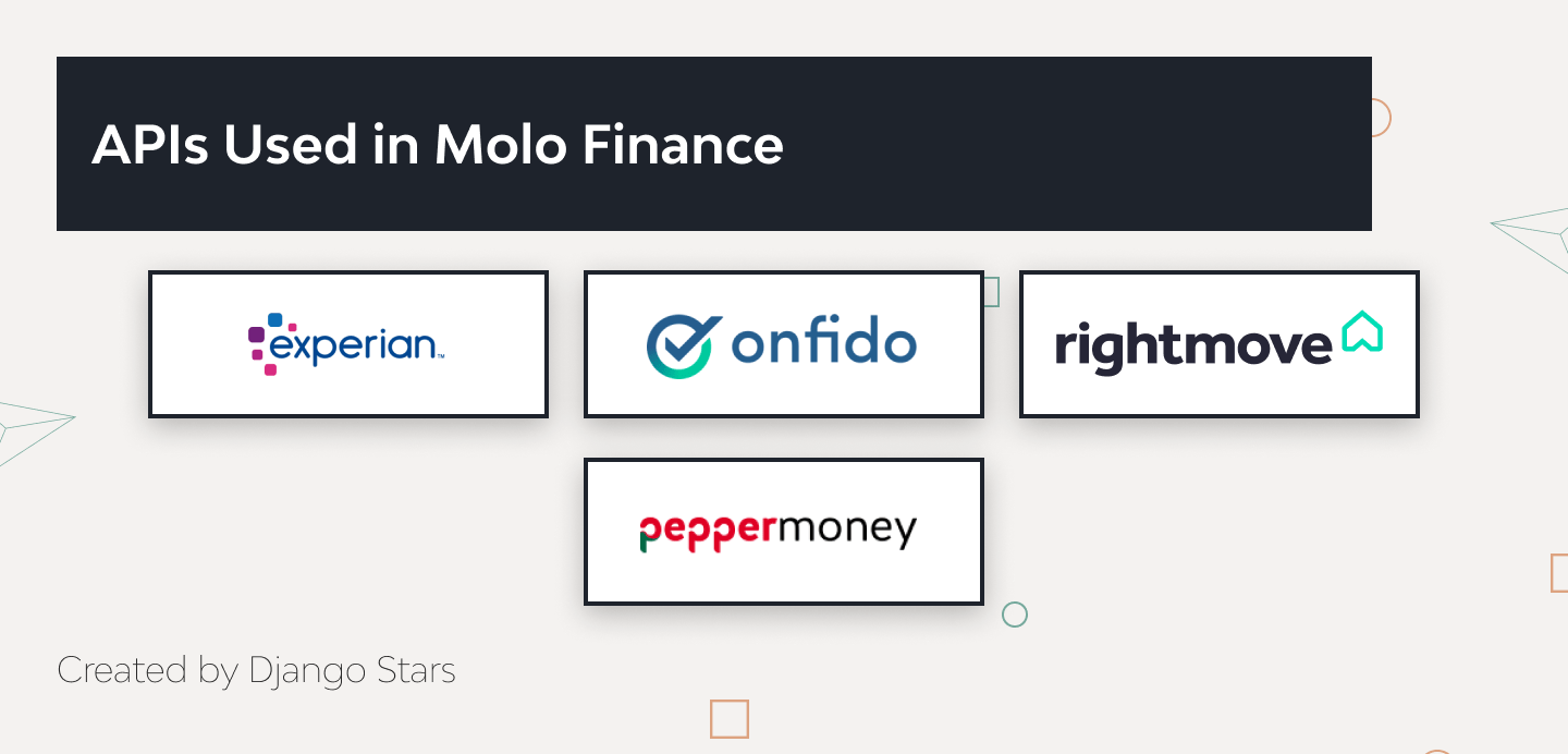 10 Latest Mortgage Technology Trends For 2024 7