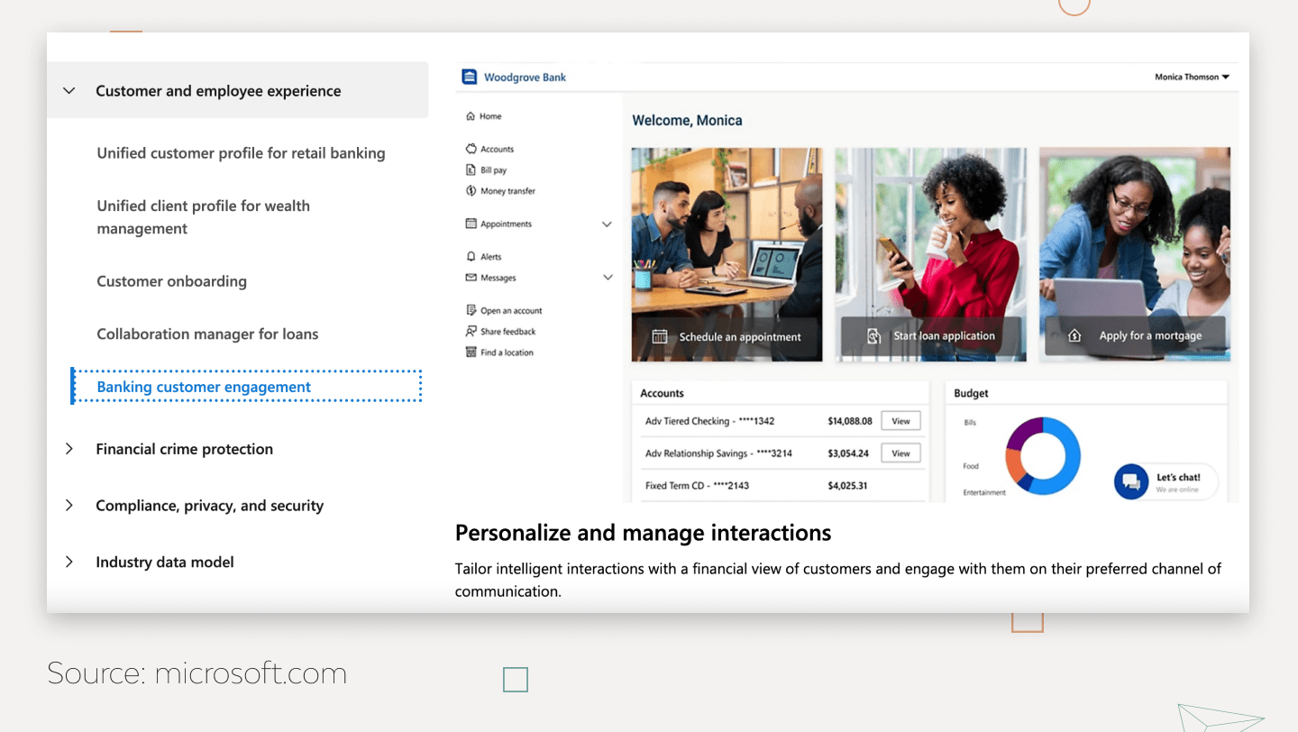 10 Latest Mortgage Technology Trends For 2024 5