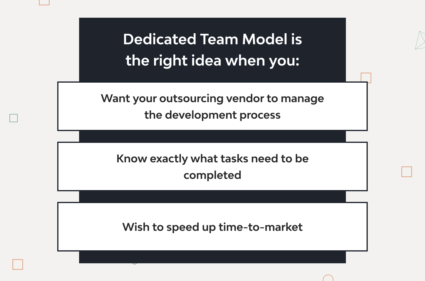 Engagement Models: Meaning, Types, And Process 4