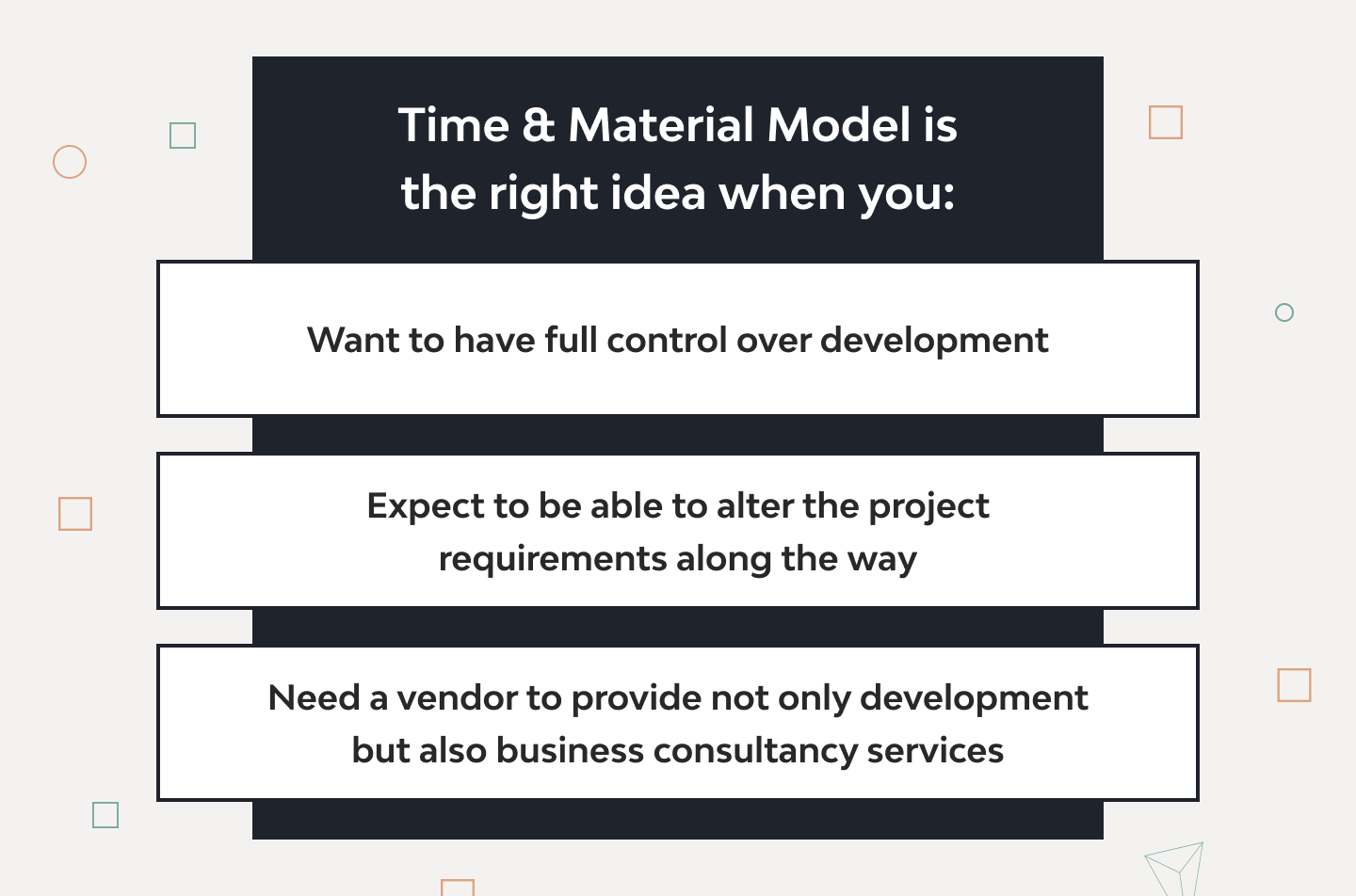 Engagement Models: Meaning, Types, And Process 8