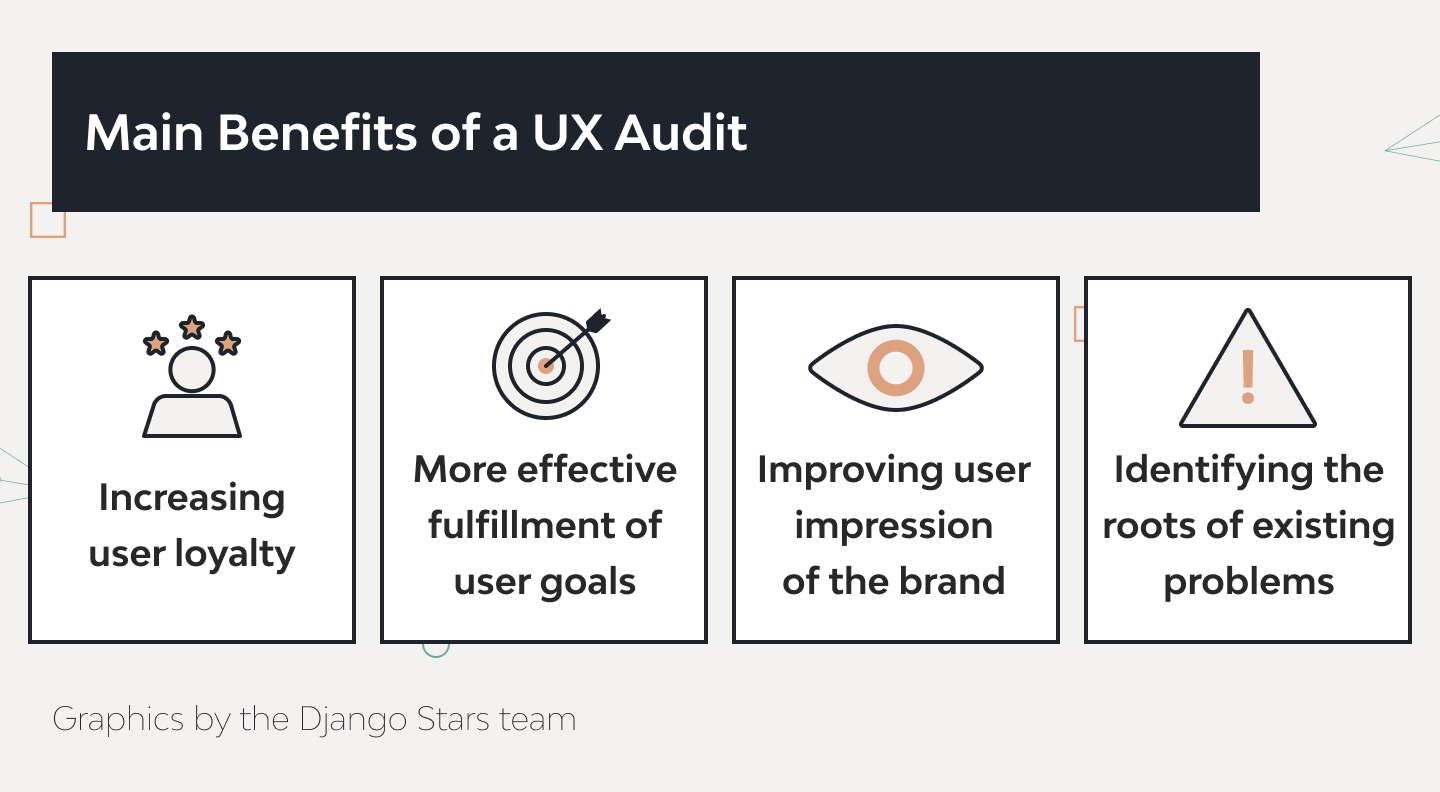 UX Audit Service: How to Perform and Get Visible Results [Guide] 4