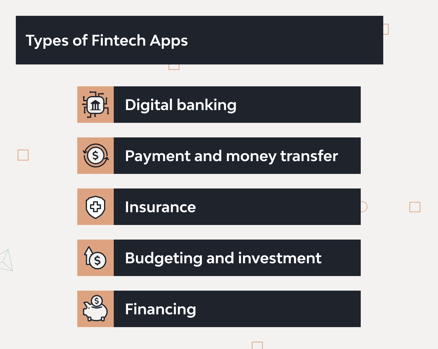 How to Build a Fintech Application: The Ultimate Guide 2