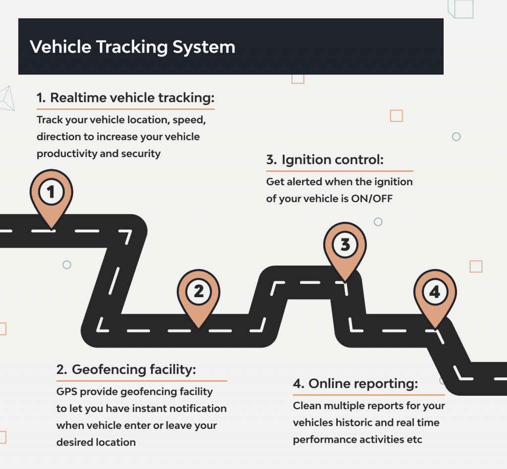 Real-Time Tracking in Logistics: All You Need to Know