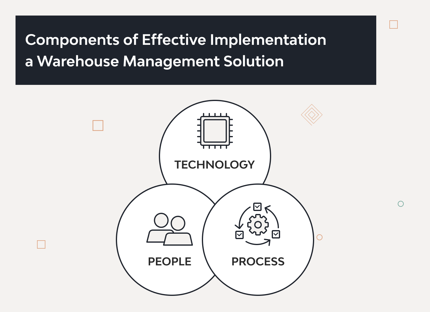 The Secret to Streamlining Operations in Logistics with Warehouse Management Solutions 4