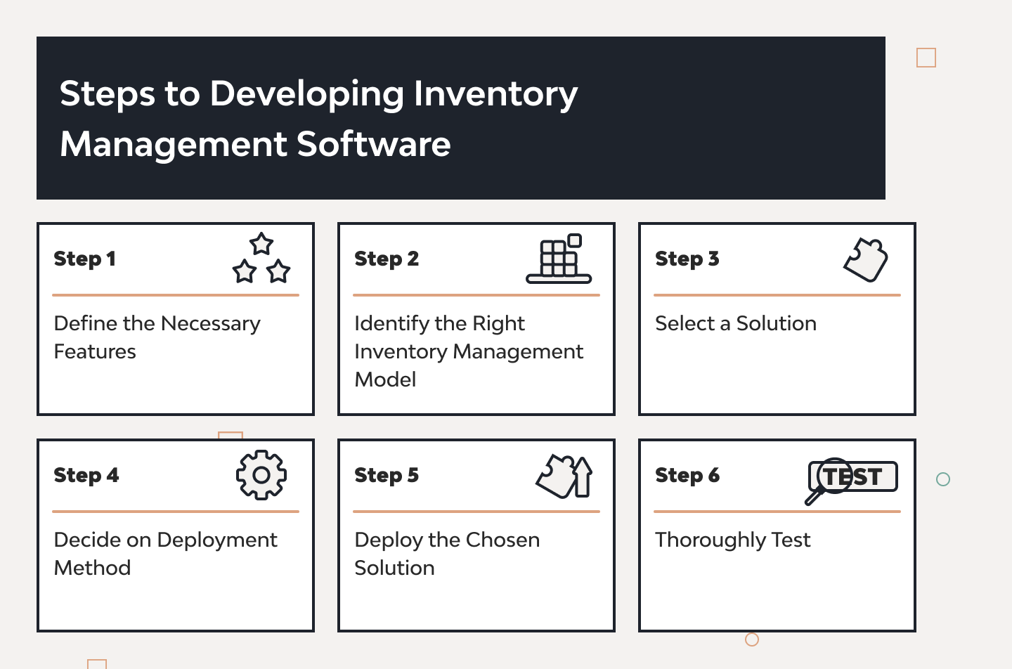 Inventory Management Software: Complete Guide