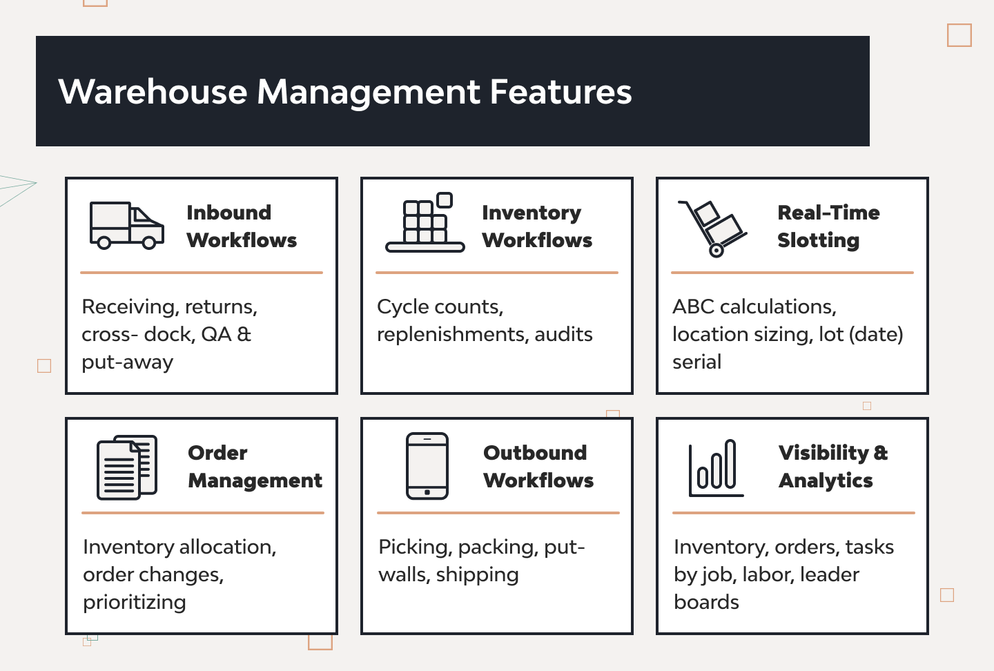 The Secret to Streamlining Operations in Logistics with Warehouse Management Solutions 3