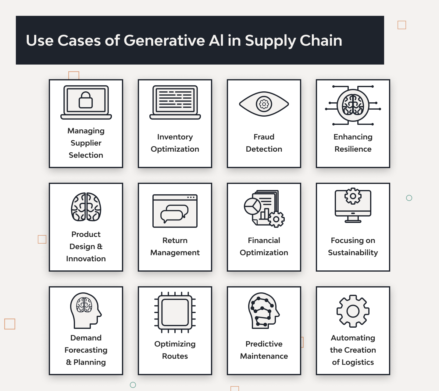 Generative AI Use Cases in Supply Chain Management 2
