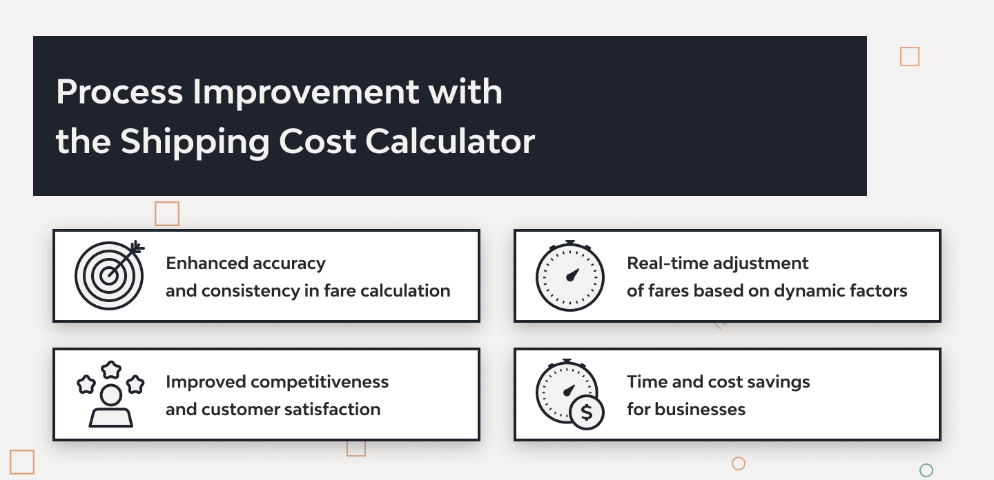 How to Optimize Pricing with Automatic Fare Calculation 2
