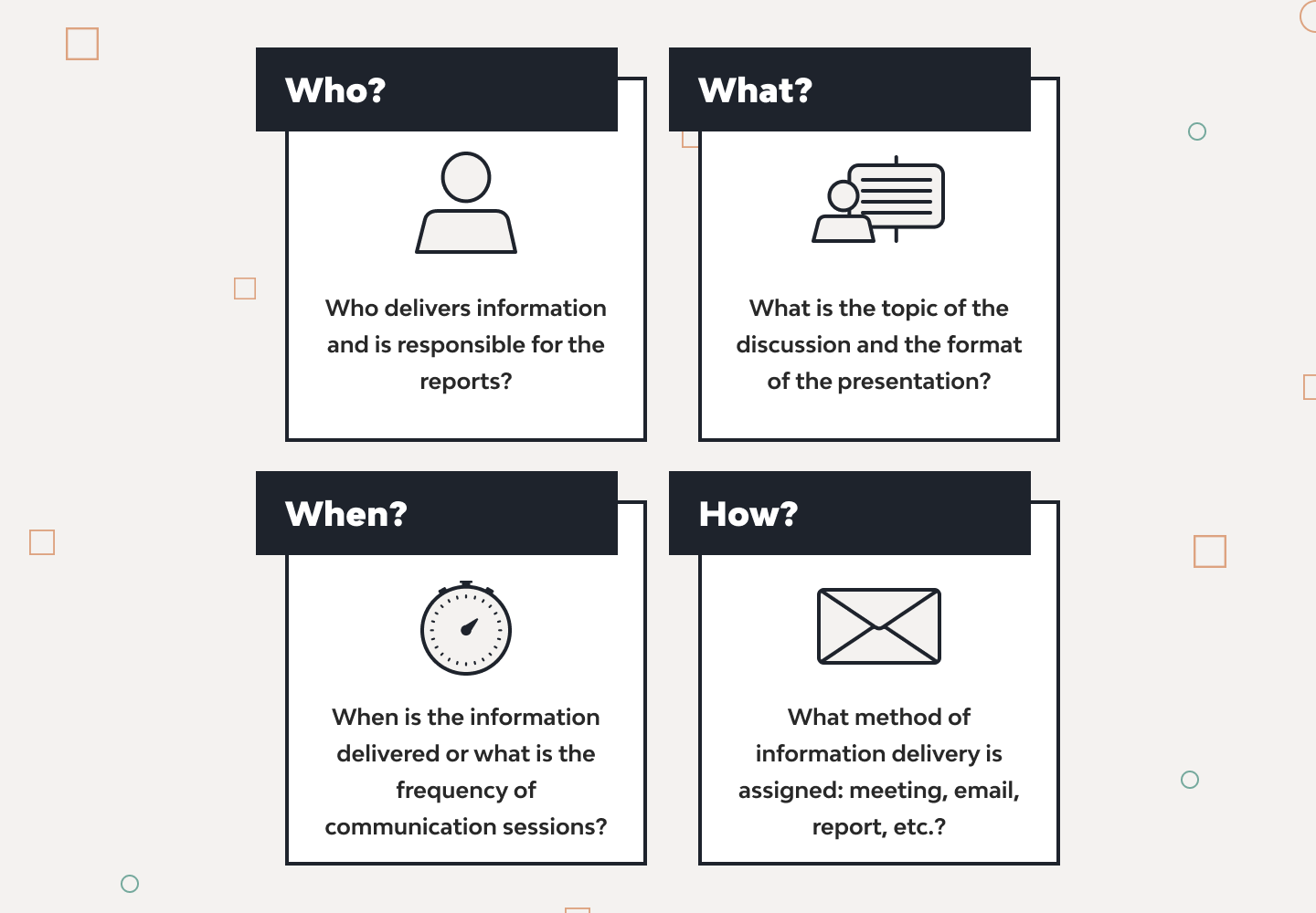 How to Create a Project Management Communication Plan 2