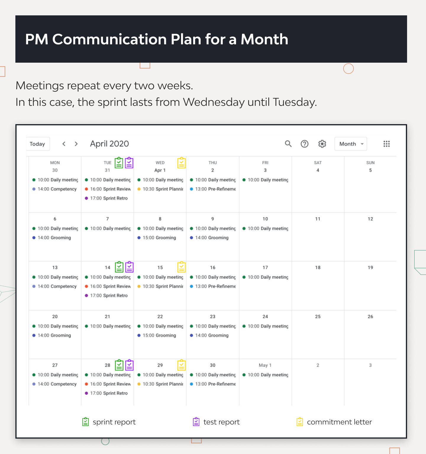 How to Create a Project Management Communication Plan 5