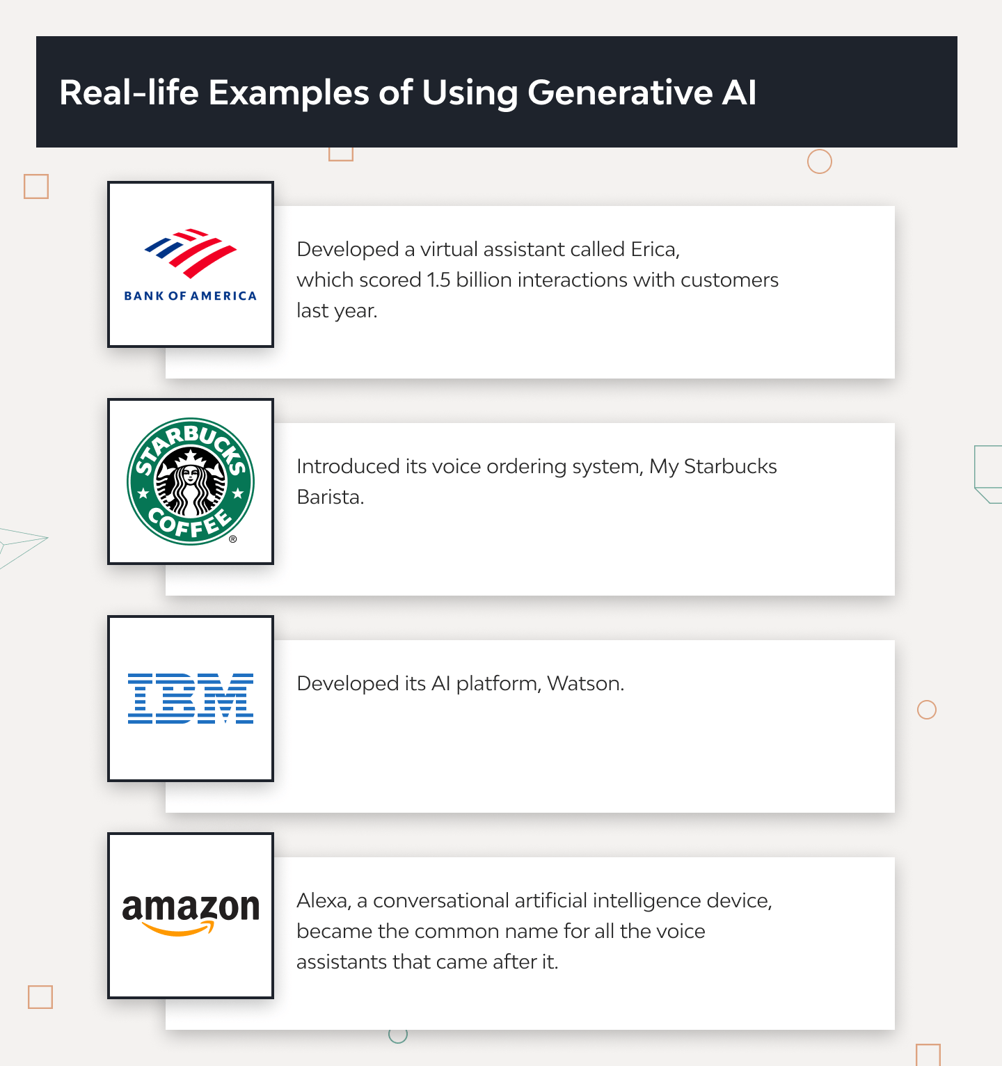 Top 7 Conversational AI Trends for 2024 5