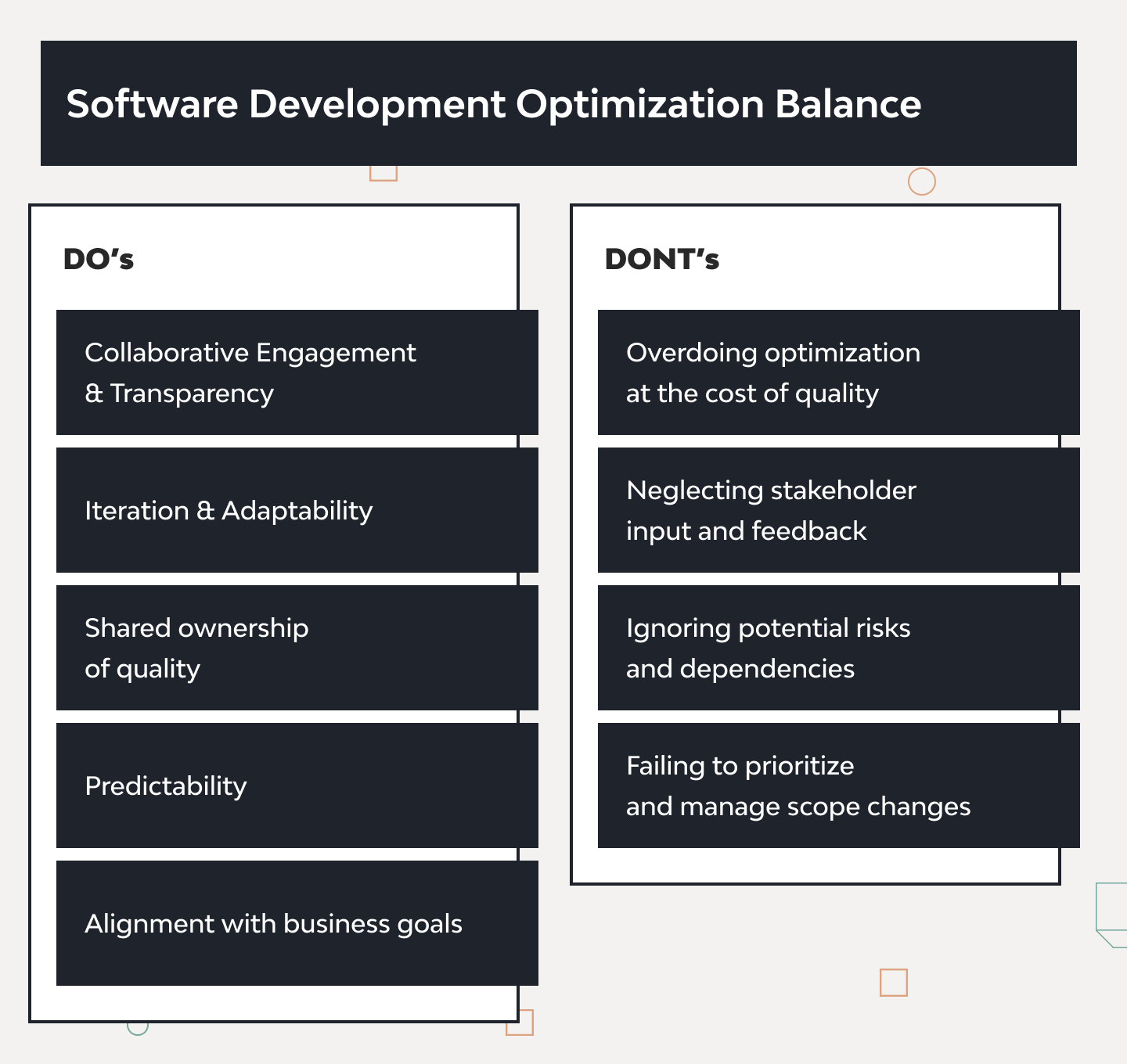 Software Product Development Optimization: Navigating Time, Budget, Scope, and Quality 3
