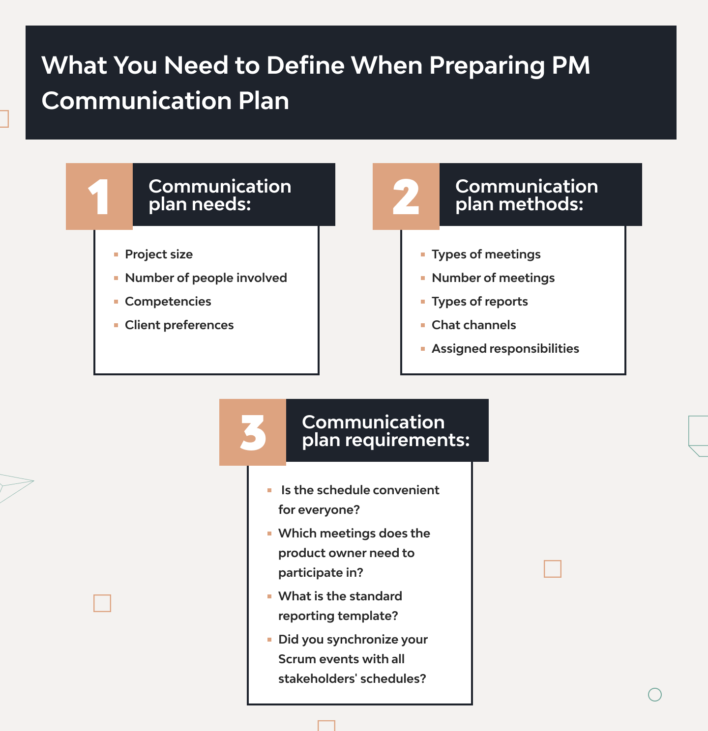 How to Create a Project Management Communication Plan 7