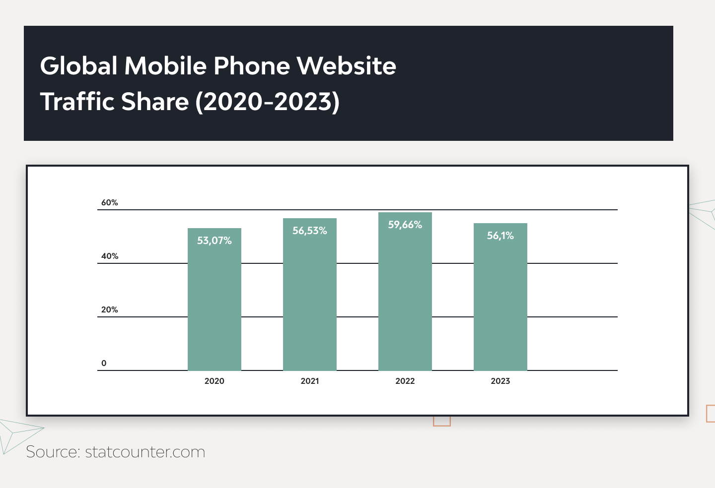 10 Latest Mortgage Technology Trends For 2024 8