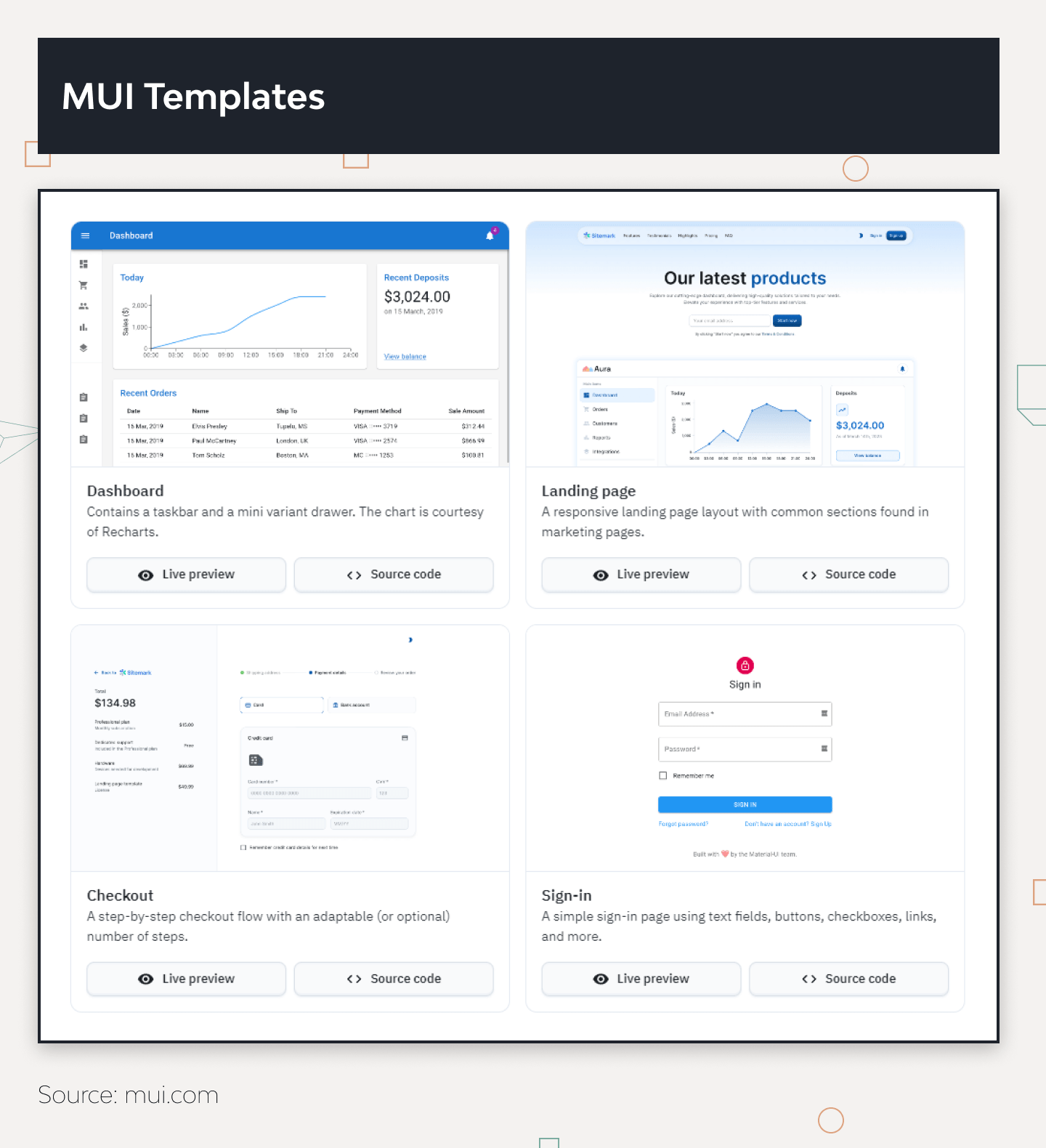 Shadcn/UI vs. Material Design: A Detailed Comparison 3