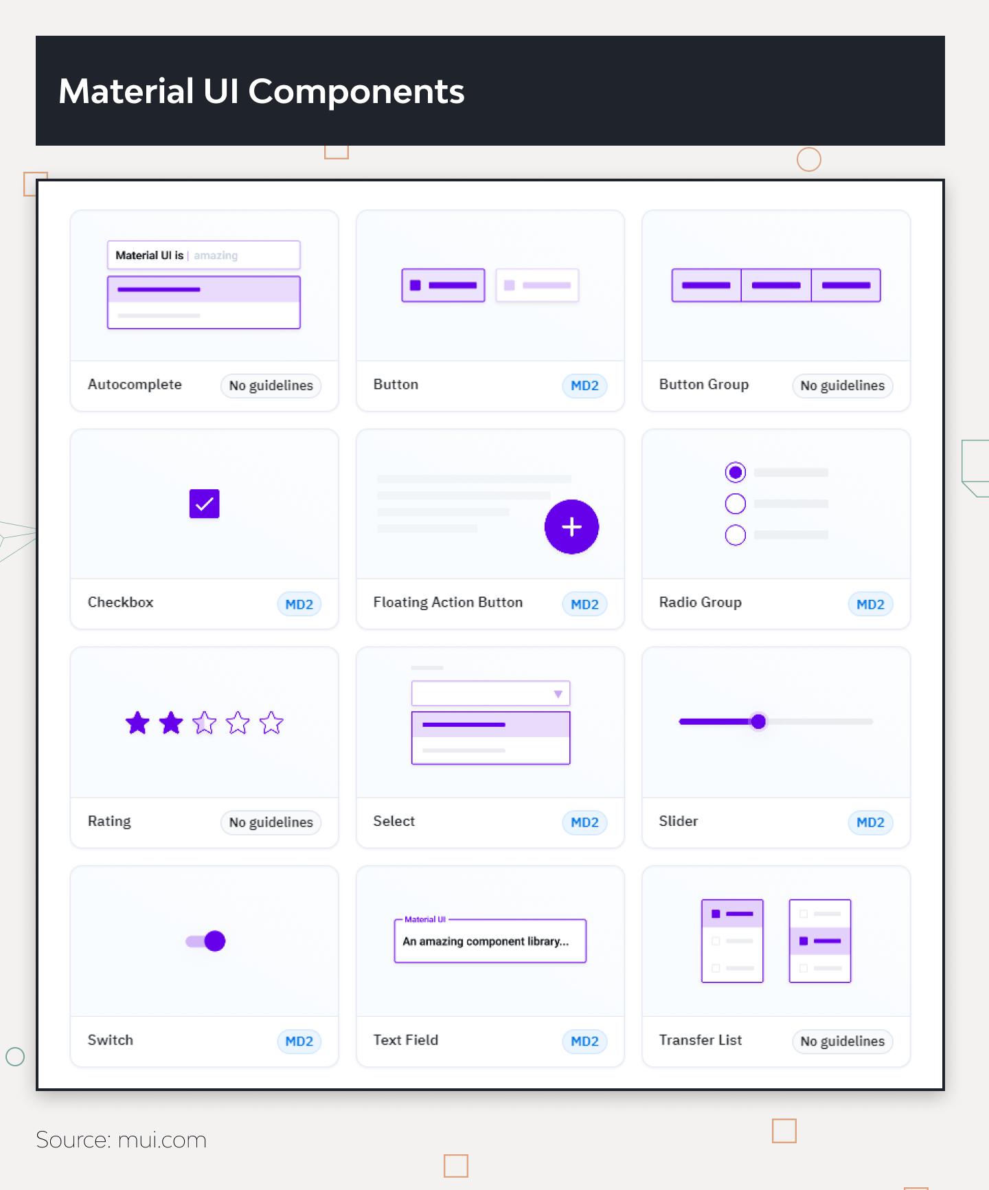 Shadcn/UI vs. Material Design: A Detailed Comparison 4