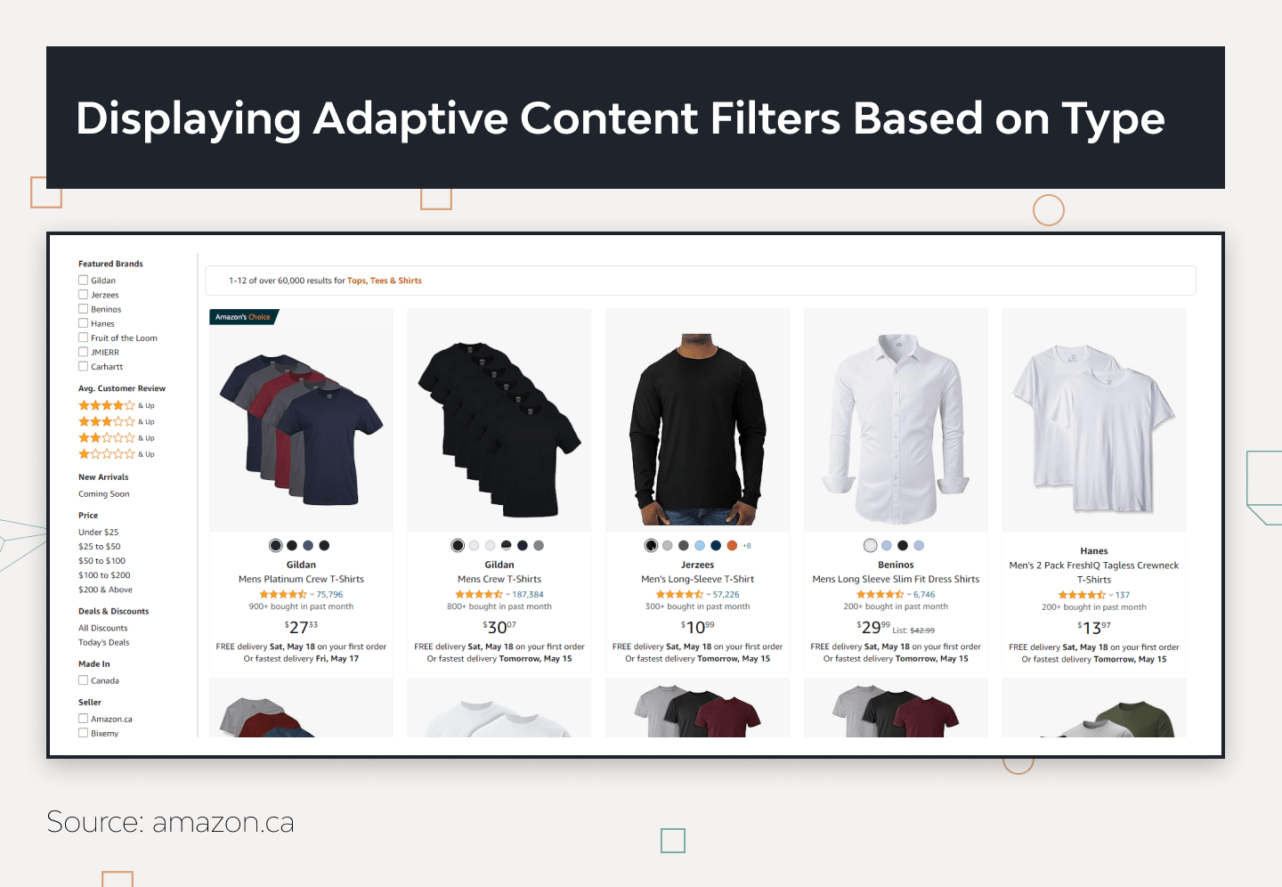 Optimizing E-Commerce: The Crucial Role of UX Design in Driving Conversions 3
