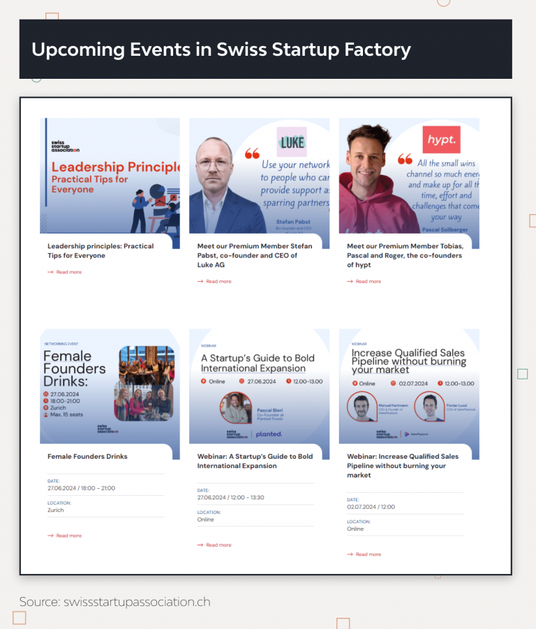 Top 10 Startup Incubators in Switzerland [2024 Complete List]