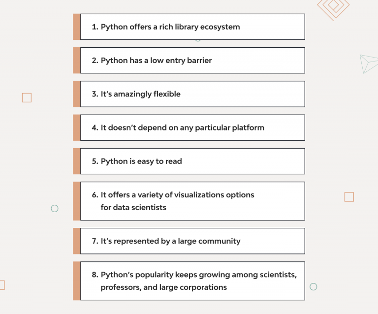 Why Python is Good for AI and ML: The Major 8 Reasons