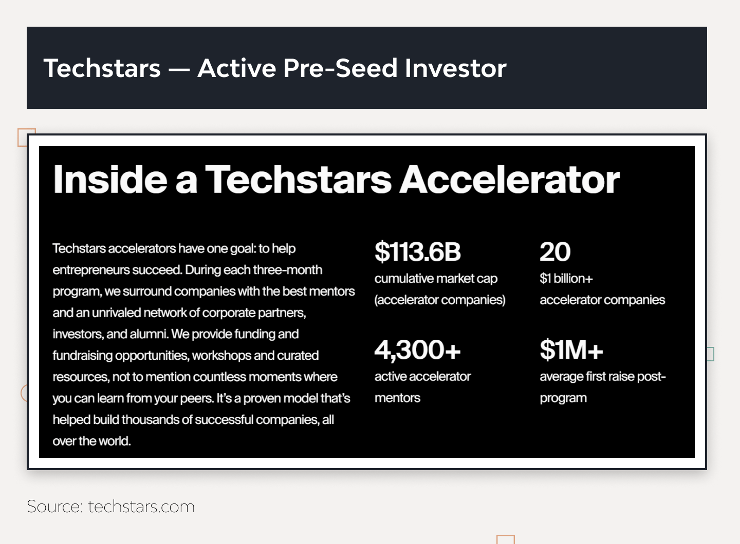 Top 10 Startup Incubators in the USA: 2024 Edition 2