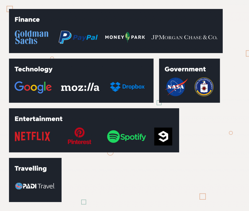Python Startups: Why It’s The Best Programming Language | Django Stars