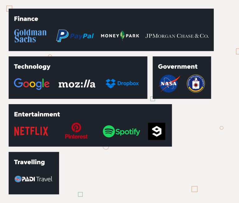 Python Startups: Why It’s The Best Programming Language | Django Stars