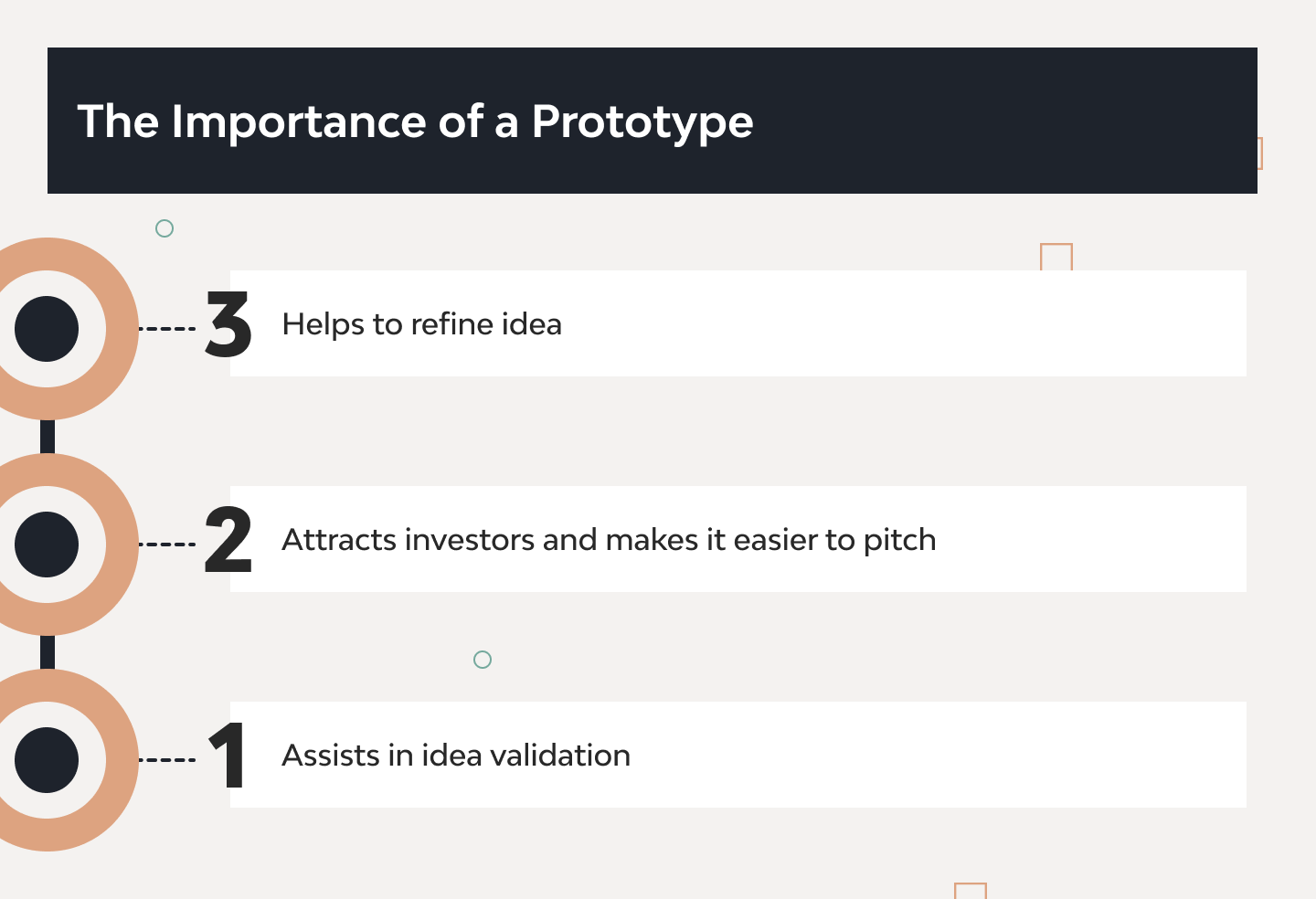 How to Create & Pitch Prototype for Your Startup 2