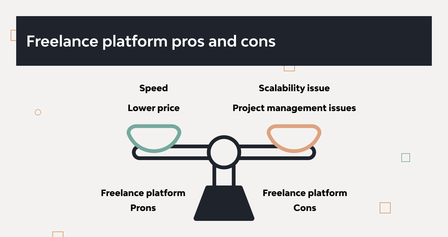 How to Find Developers for Your Startup in 2024 3