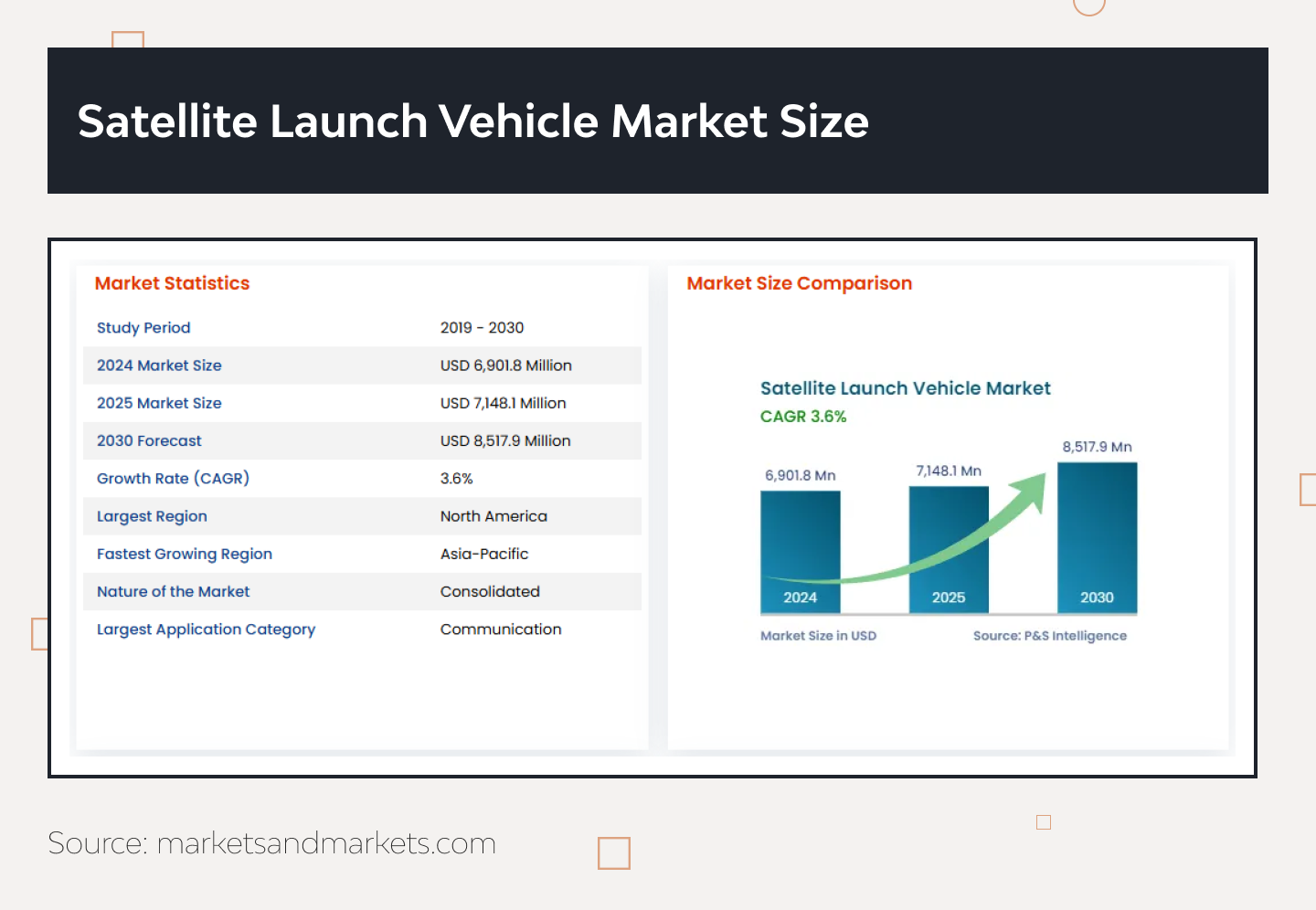 Startup Trends 2024: Leveraging Tech & Insights for Startup Success 4