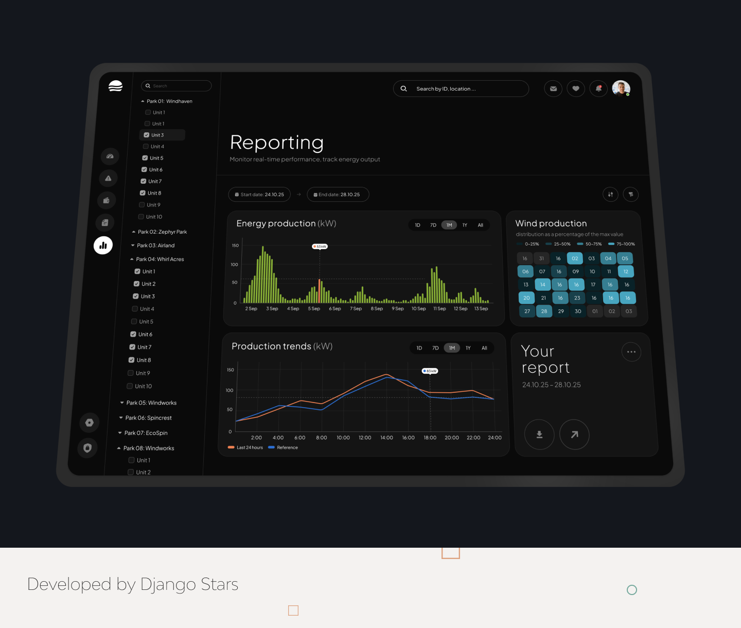 Successful Startup Case Studies: Lessons Learned | Django Stars 3
