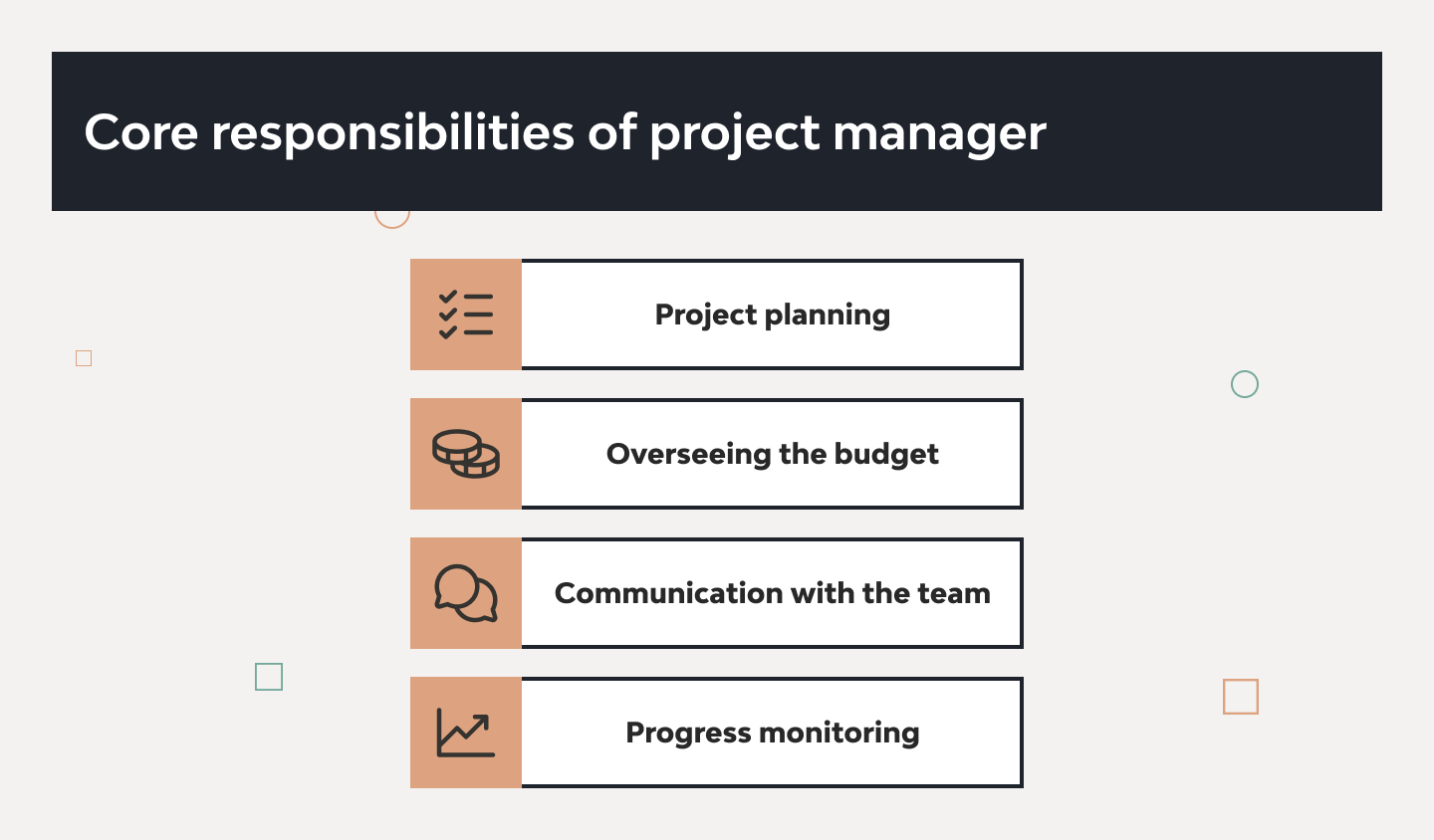 Vital Role of Project Management Matters in Software Development 3