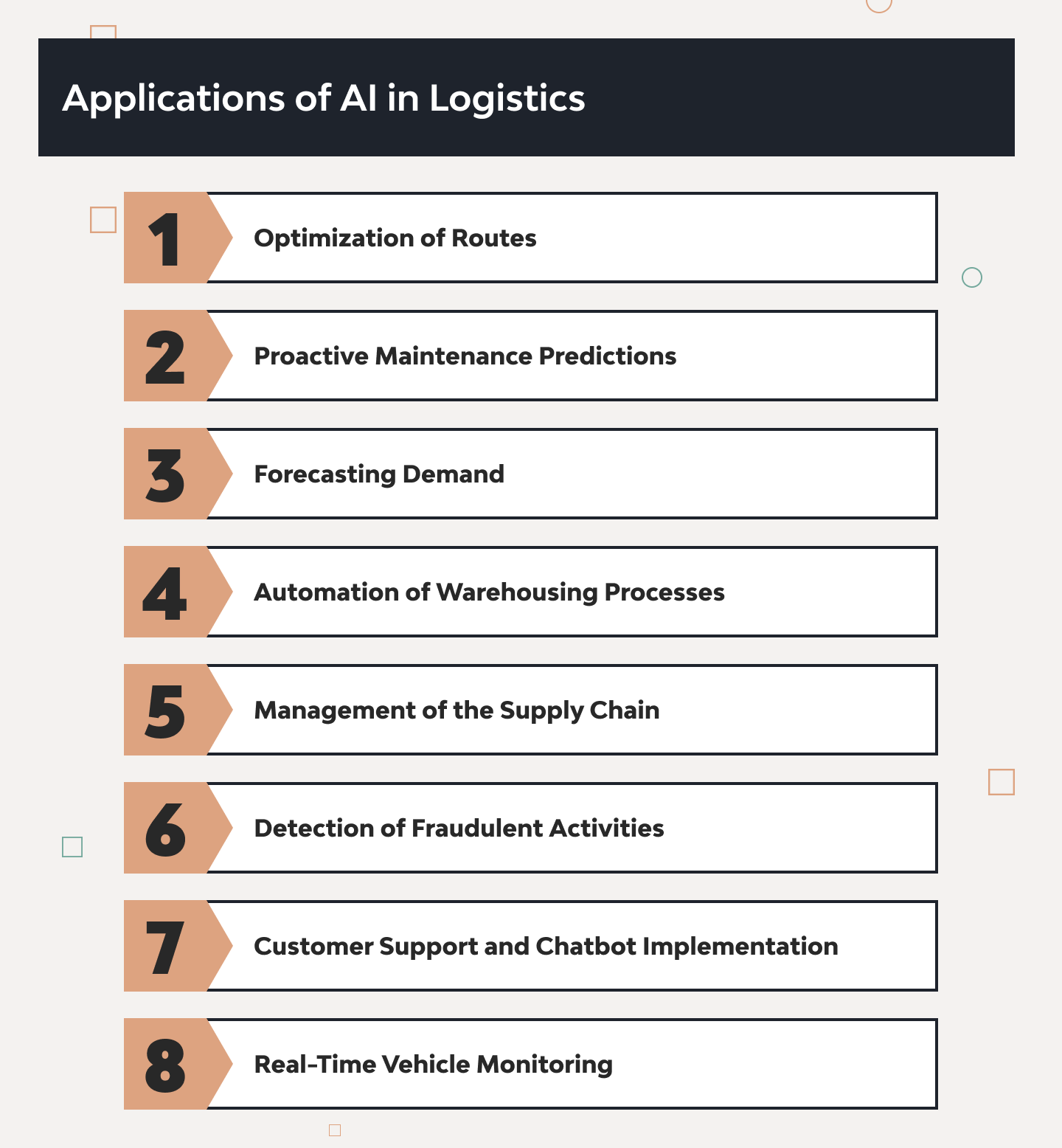 Logistics App Development: A Big Practical Guide for Businesses 4