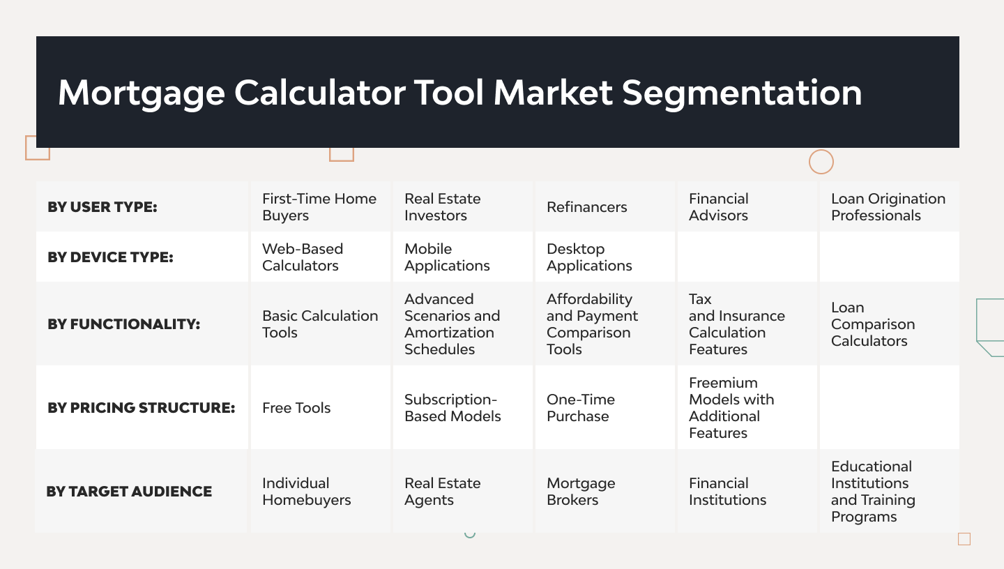 What Are Interactive Calculators, and How Can They Benefit Your Business? 2
