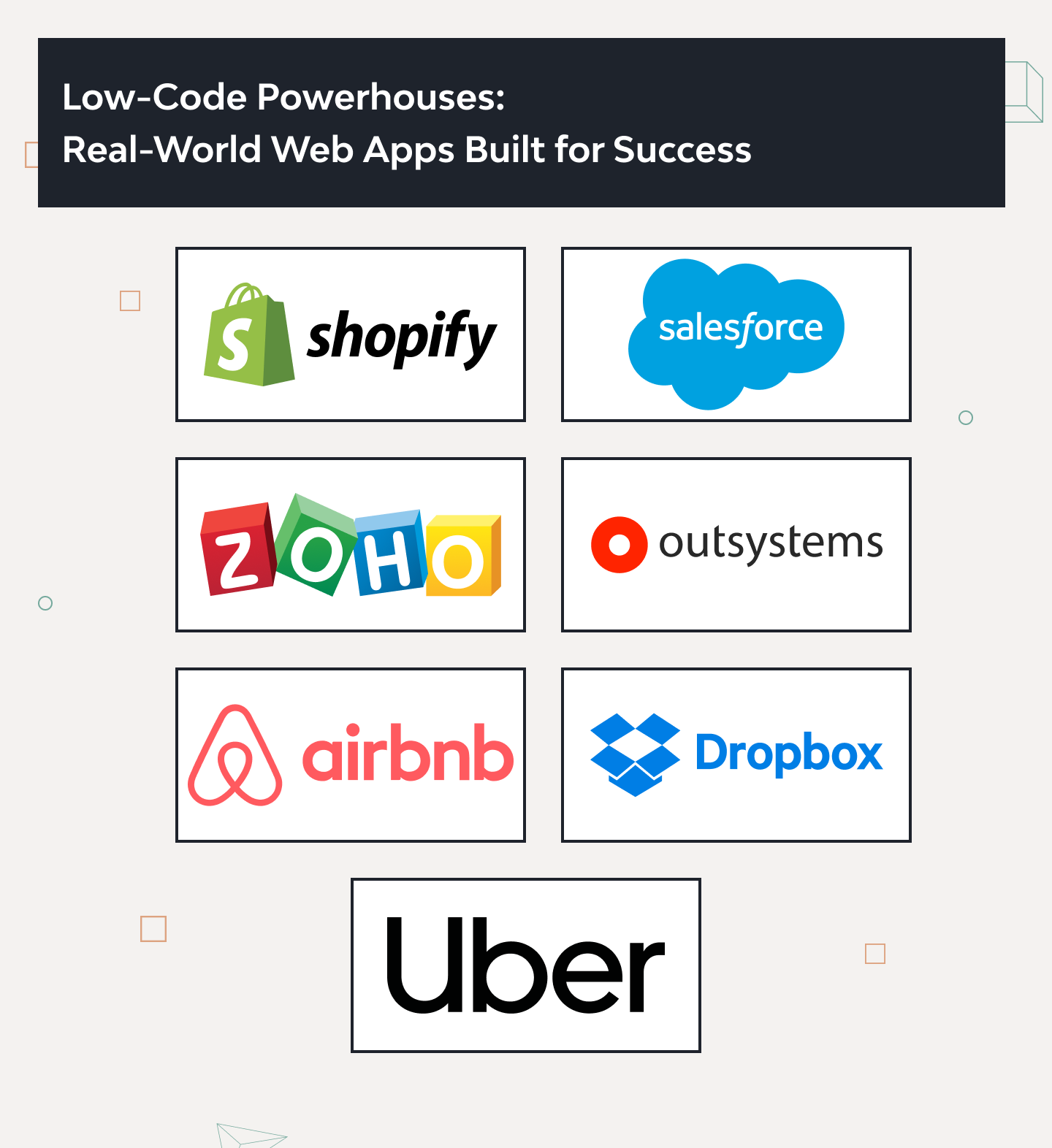 What Is Low-Code Development: A Complete Guide for Businesses in 2025 3